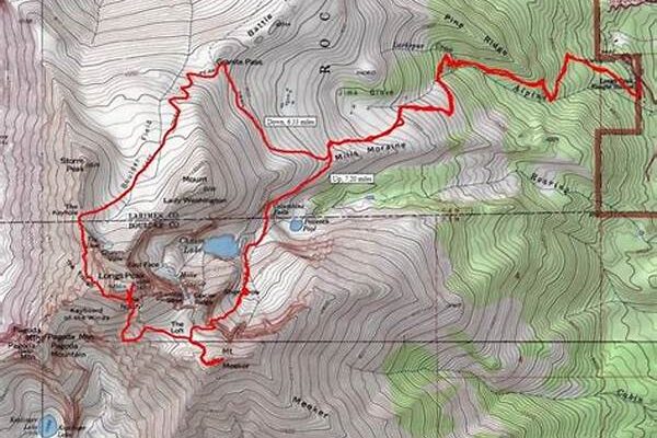 Fastest Hiking Routes