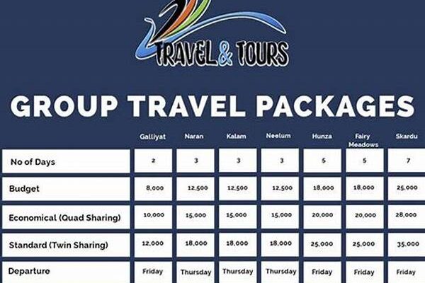 Affordable Indonesian Nature Tourism Group Travel Packages 2025