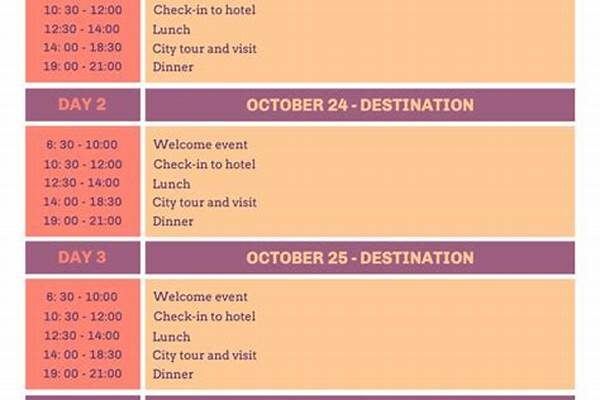 Complete Itinerary For Weekend Travelers Visiting Nature Tourism Posong 2025